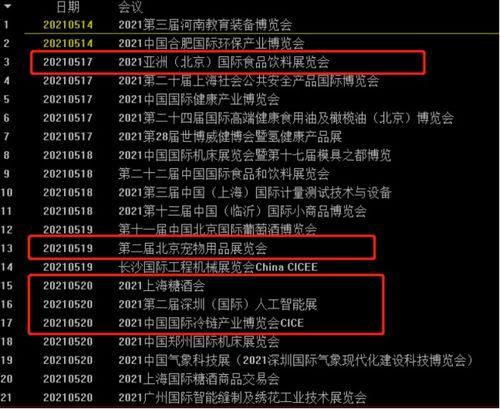 股民吃瓜大盘爆拉,揭秘股市狂欢背后的秘密