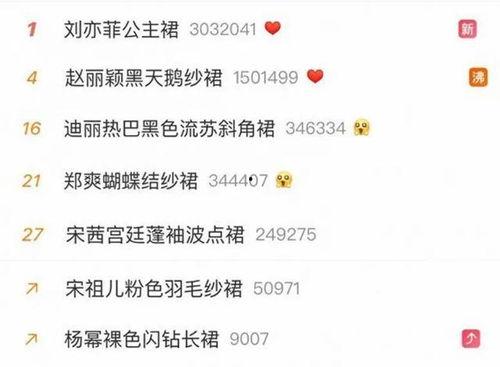 吃瓜耽误的事,揭秘“吃瓜”背后的代价