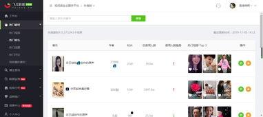 吃瓜抖音歌曲